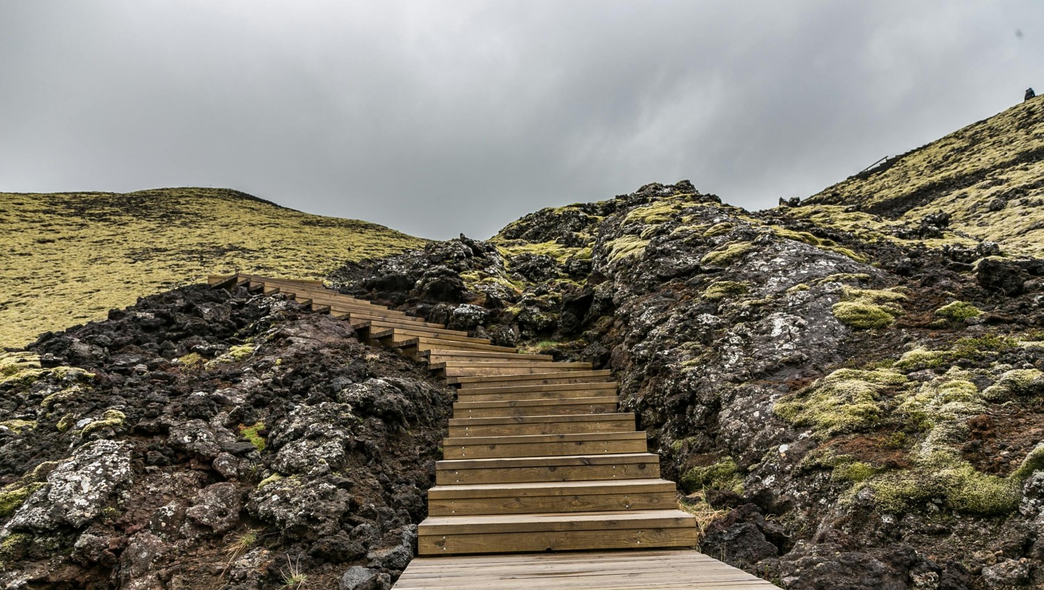 Featured Post Image - Five steps to church and seven to heaven